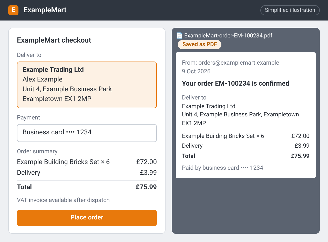 Illustration of a retailer checkout with the business delivery address highlighted, beside the order confirmation saved as a PDF