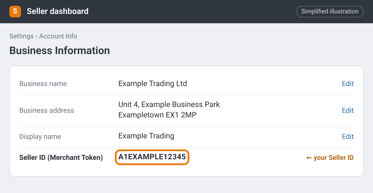 Illustration of the Business Information page with the Seller ID (Merchant Token) highlighted