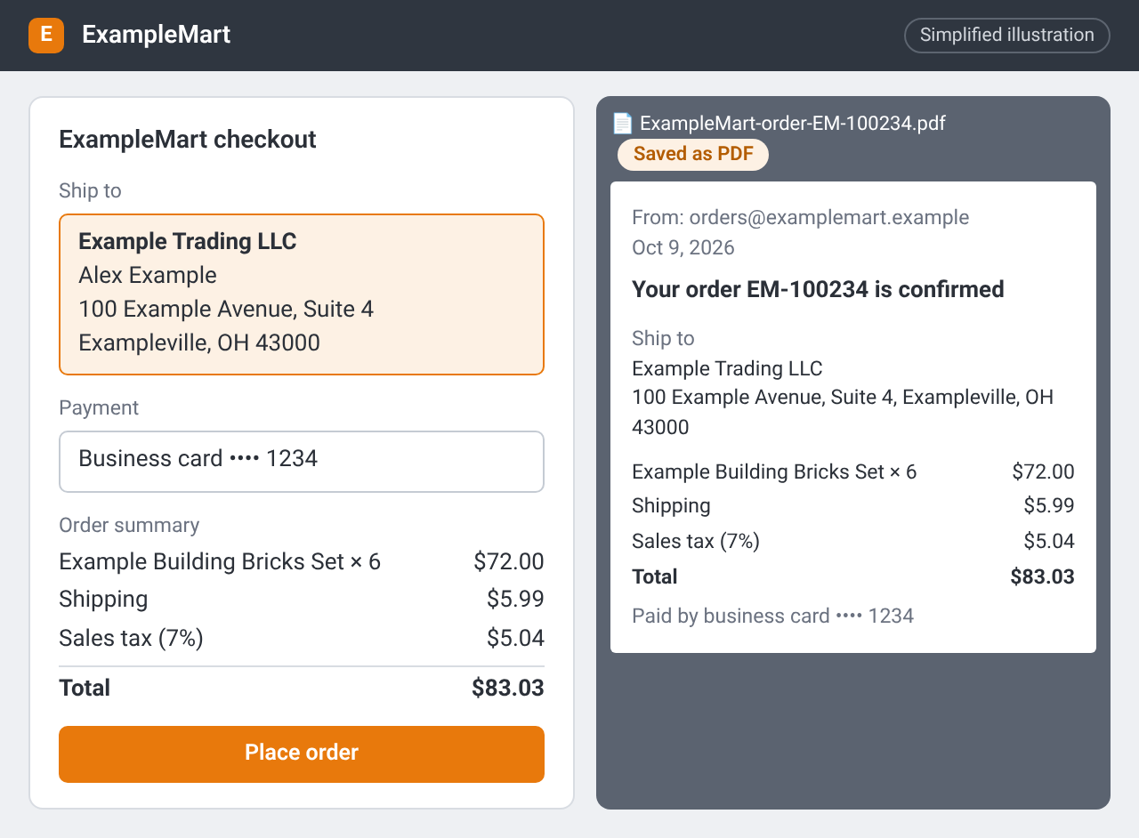 Illustration of a retailer checkout with the business shipping address and sales tax line, beside the order confirmation saved as a PDF