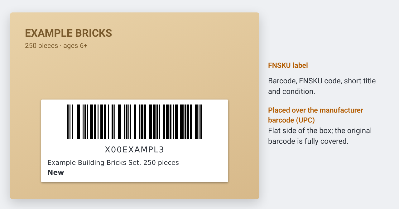 Illustration of an FNSKU label with a barcode, the FNSKU, a short product title and the condition New, on a plain box