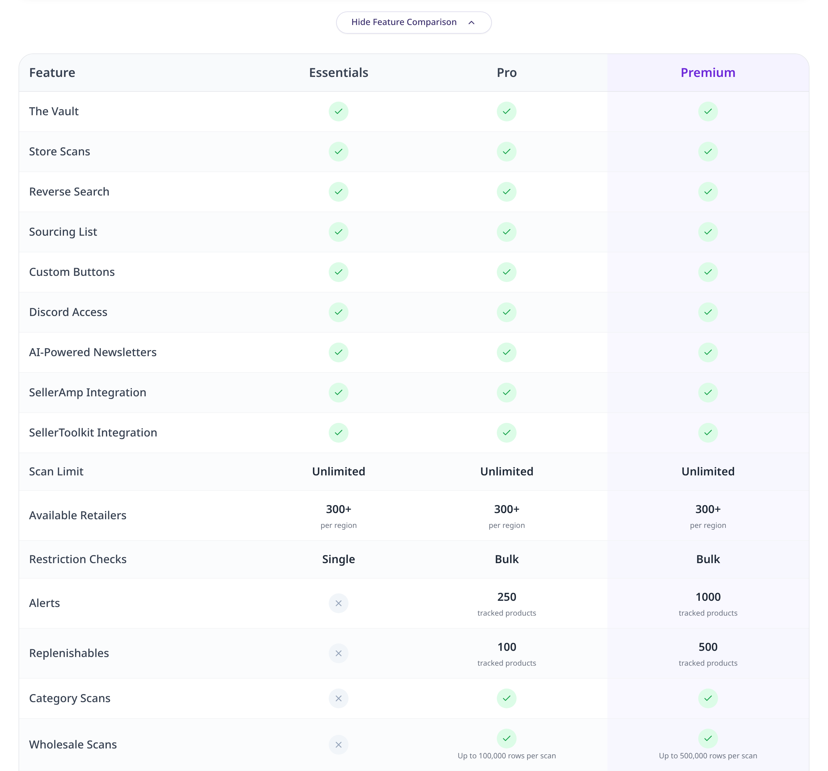 Arbisource.com pricing in £ with the Compare Features section expanded (button reads Hide Feature Comparison) (1 of 2)
