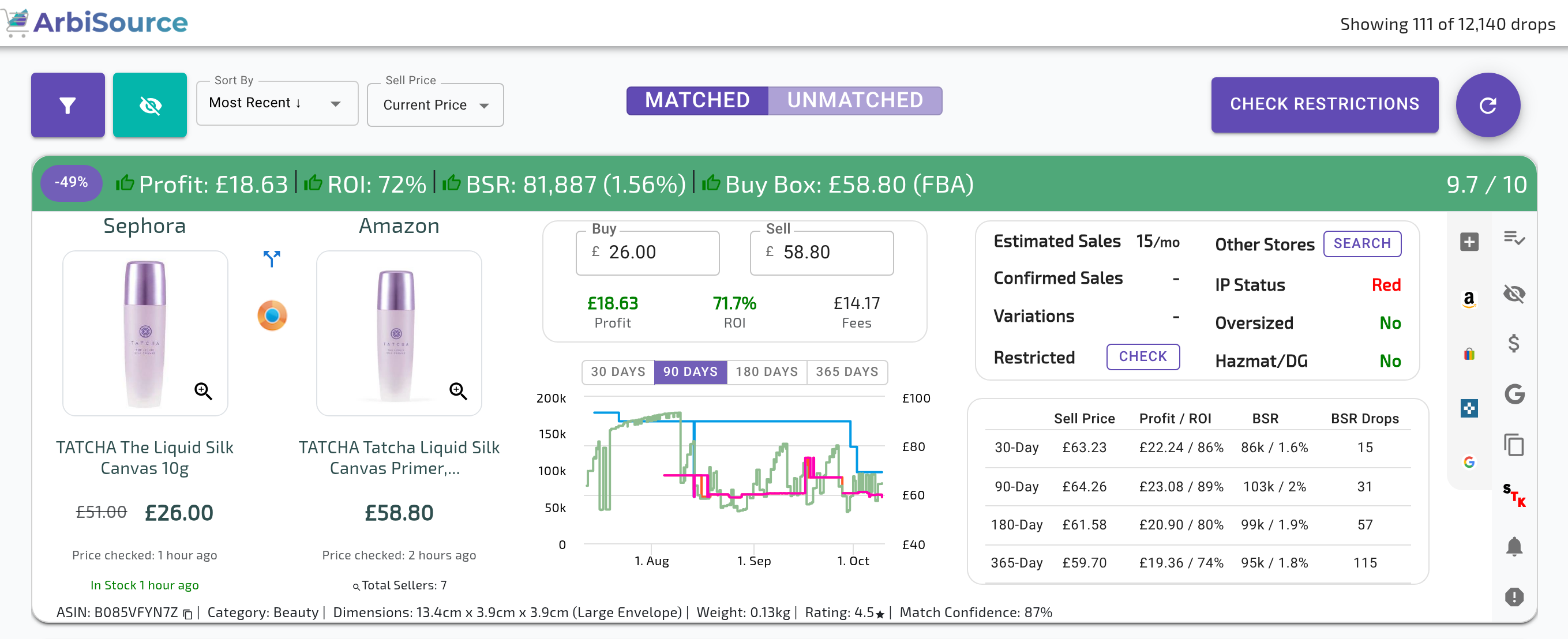 The Price Drops page in a UK account: the top bar (Filter, Sort By, Sell Price, MATCHED / UNMATCHED toggle, CHECK RESTRICTIONS, Showing N of N drops) and a result with its -% drop badge and the old buy price crossed out next to the new one