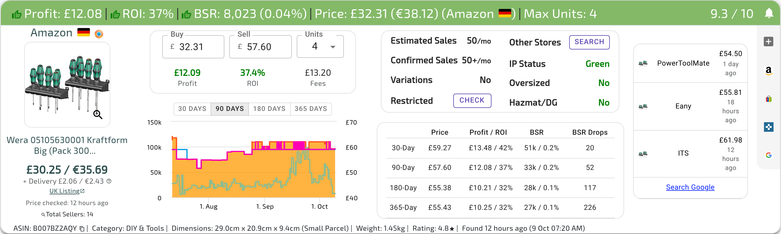 An A2A EU result in a UK account: the header with Price in GBP and EUR and the source country flag (e.g. Amazon DE) and Max Units, the per-unit delivery cost, the UK Listing link and the Units dropdown next to the Buy and Sell prices