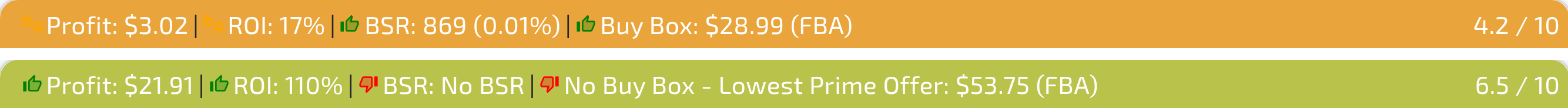 Two US result panel headers: one showing the Buy Box price and who holds it in brackets (FBA, FBM, SFP or Amazon), and one showing No Buy Box - Lowest Prime Offer: ... (FBA)