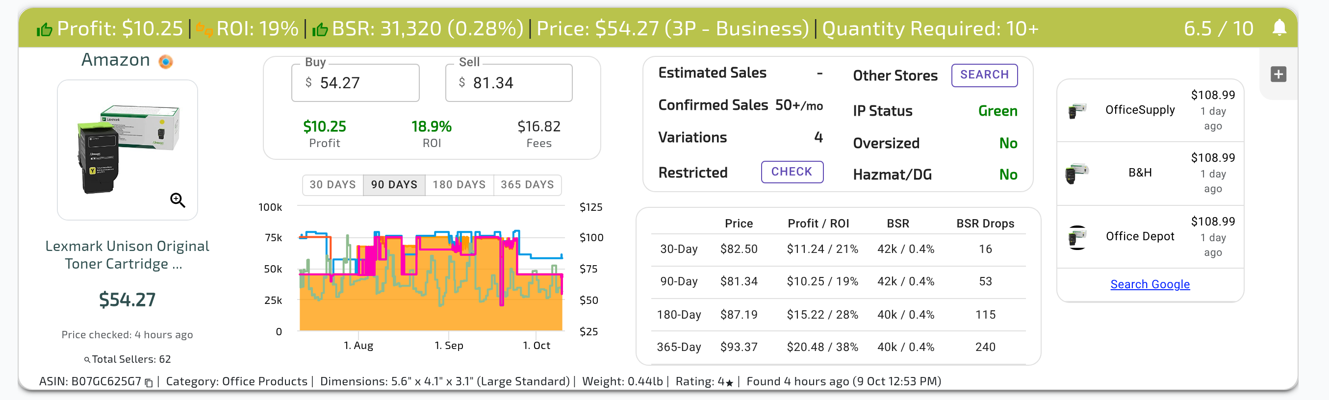 The Amazon to Amazon page in a US account, showing the Seller Type dropdown open, Compare Price, the categories selector, the notifications bell and an A2A result with its Other Stores reverse-search sources (2 of 2)