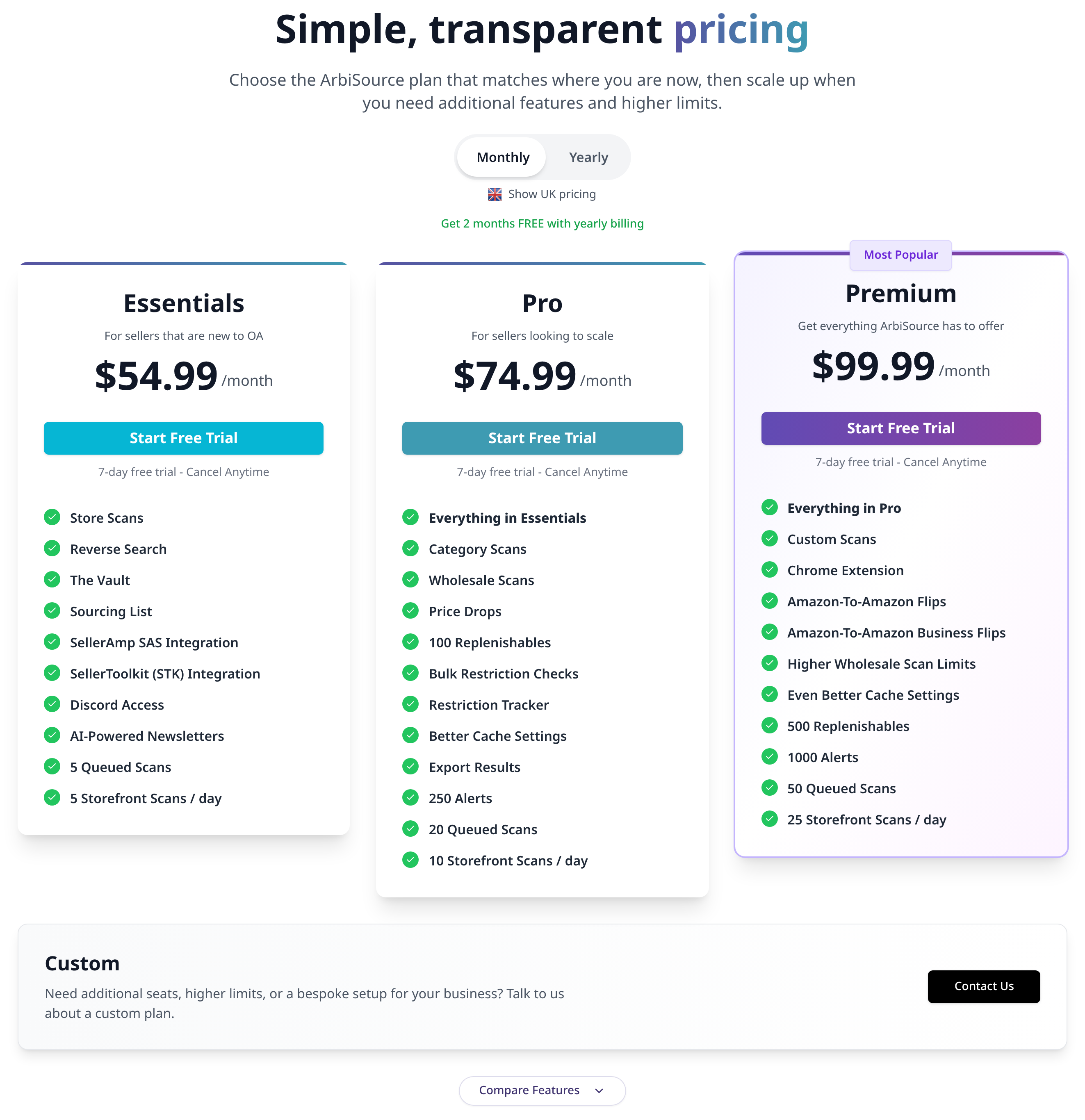 The arbisource.com pricing section in $ (Monthly / Yearly switch and the Show UK pricing link), showing all three plans and the Compare Features button