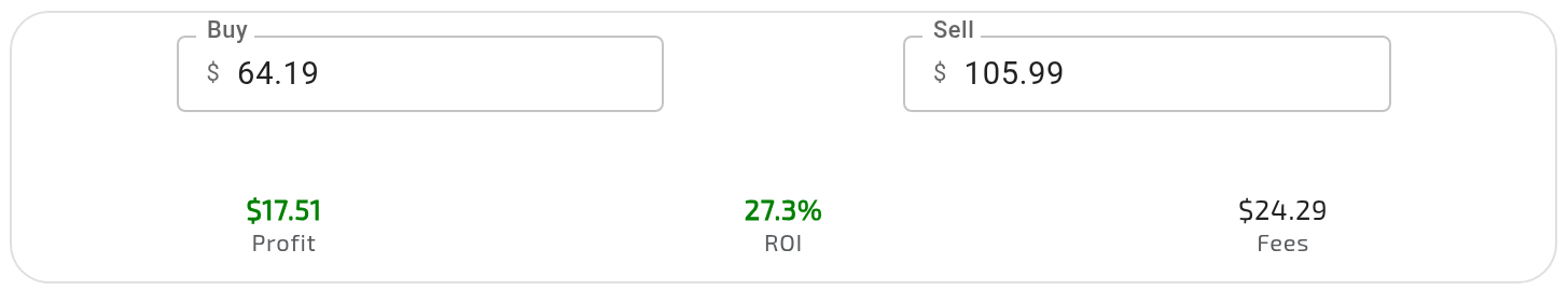 A US result panel’s Buy/Sell box with the buy price edited to include 7% sales tax, showing the updated profit and ROI